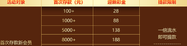 澳门葡京集团