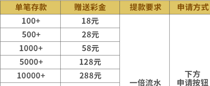 威尼斯GGG