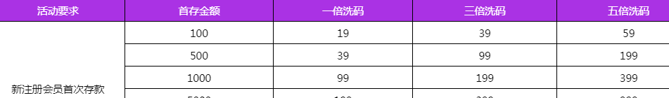 九鼎娱乐