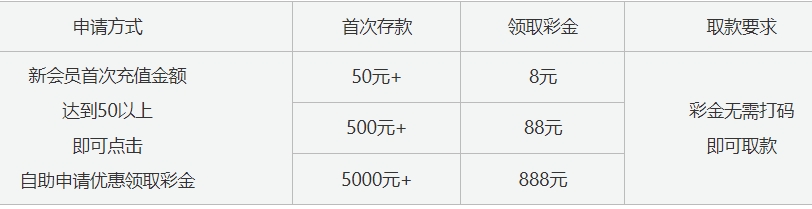 威尼斯人8955