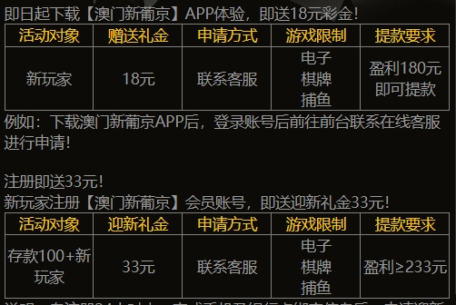 澳门新葡京6633