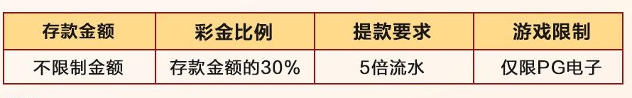 永利皇宫