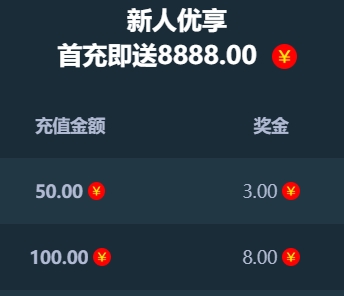新葡京993