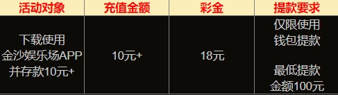 金沙娱乐场6678