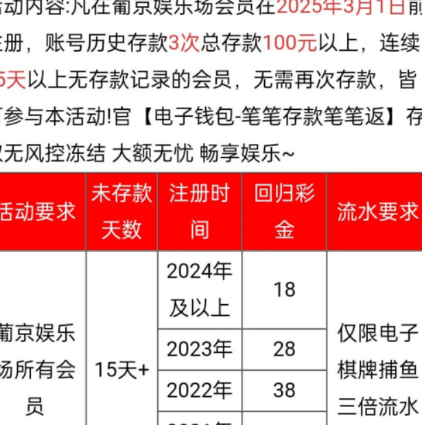 葡京6202
