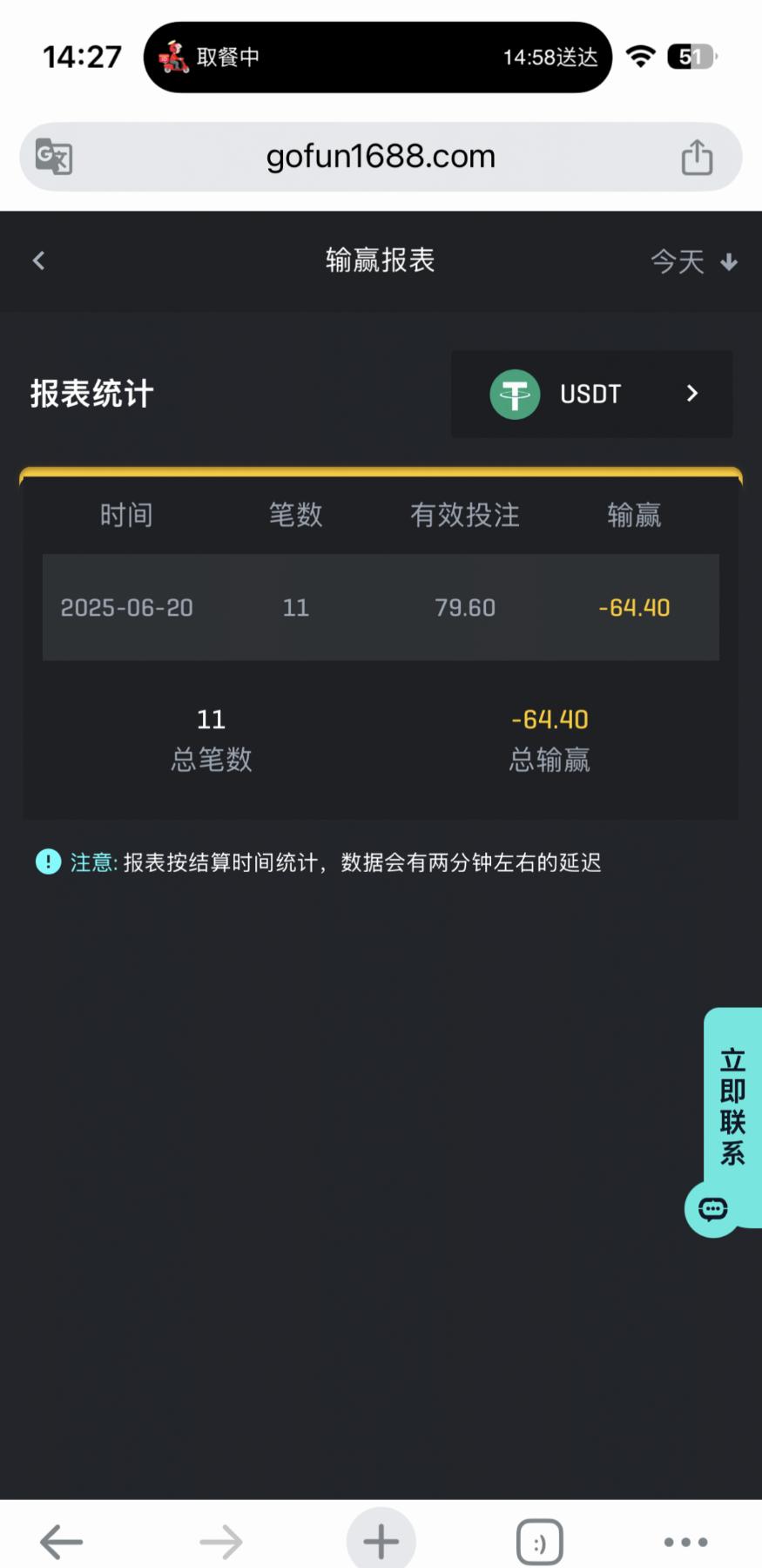 Gofun1