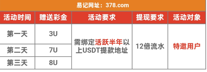 新葡京378