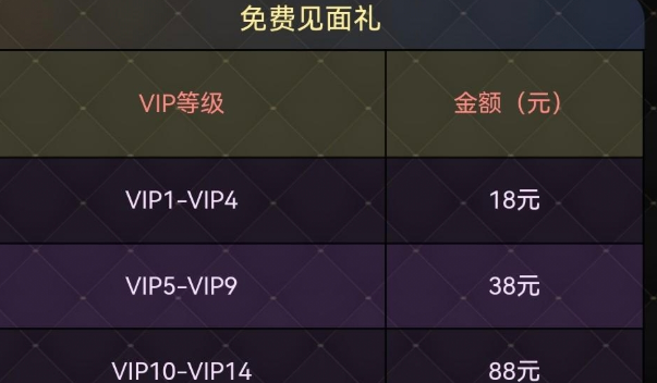 头号玩家