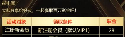 大发