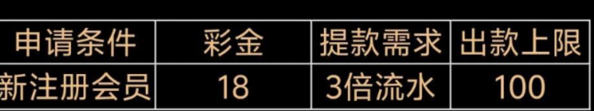 澳门新葡京5544