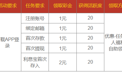 澳门美高梅188