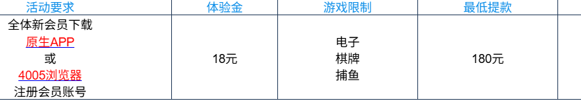新葡京4005