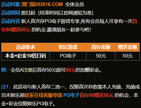 澳门银河