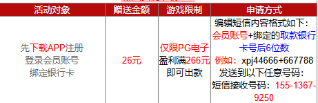 澳门新葡京4466