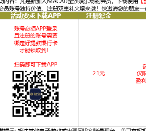 金沙娱乐场5401