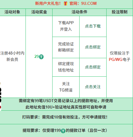 9U娱乐