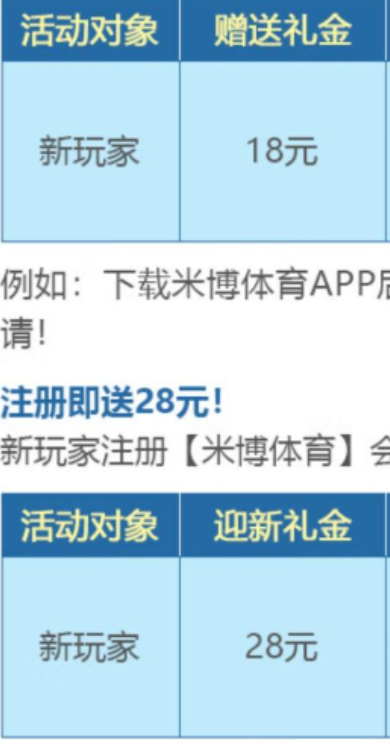 米博体育8383