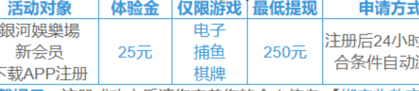 银河娱乐场4045