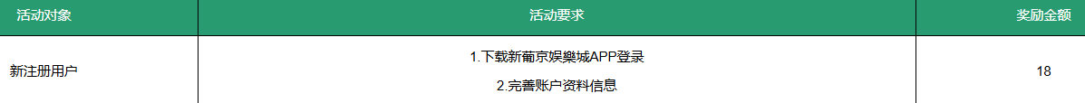 澳门新葡京