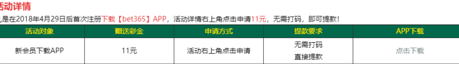 Bet365011