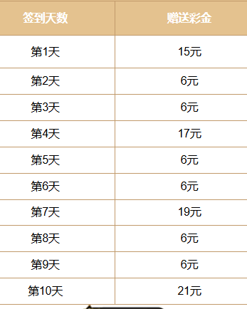 澳门威尼斯人913