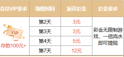 澳门威尼斯人913