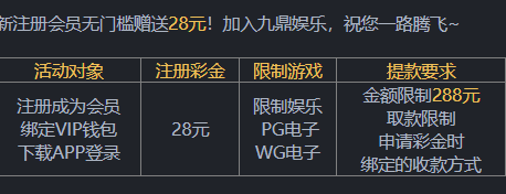 九鼎娱乐0876