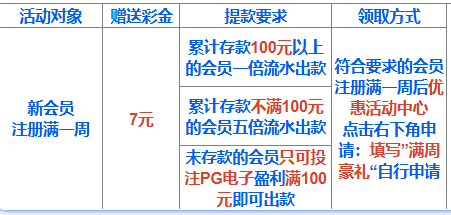 澳门